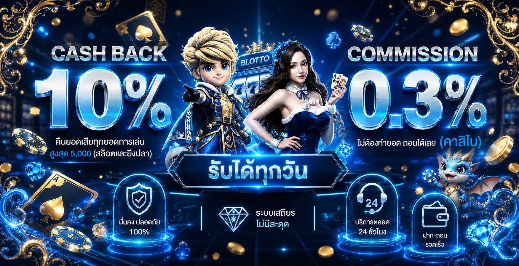 BLOTTO | หวยออนไลน์ สล็อต คาสิโน และทางเข้า