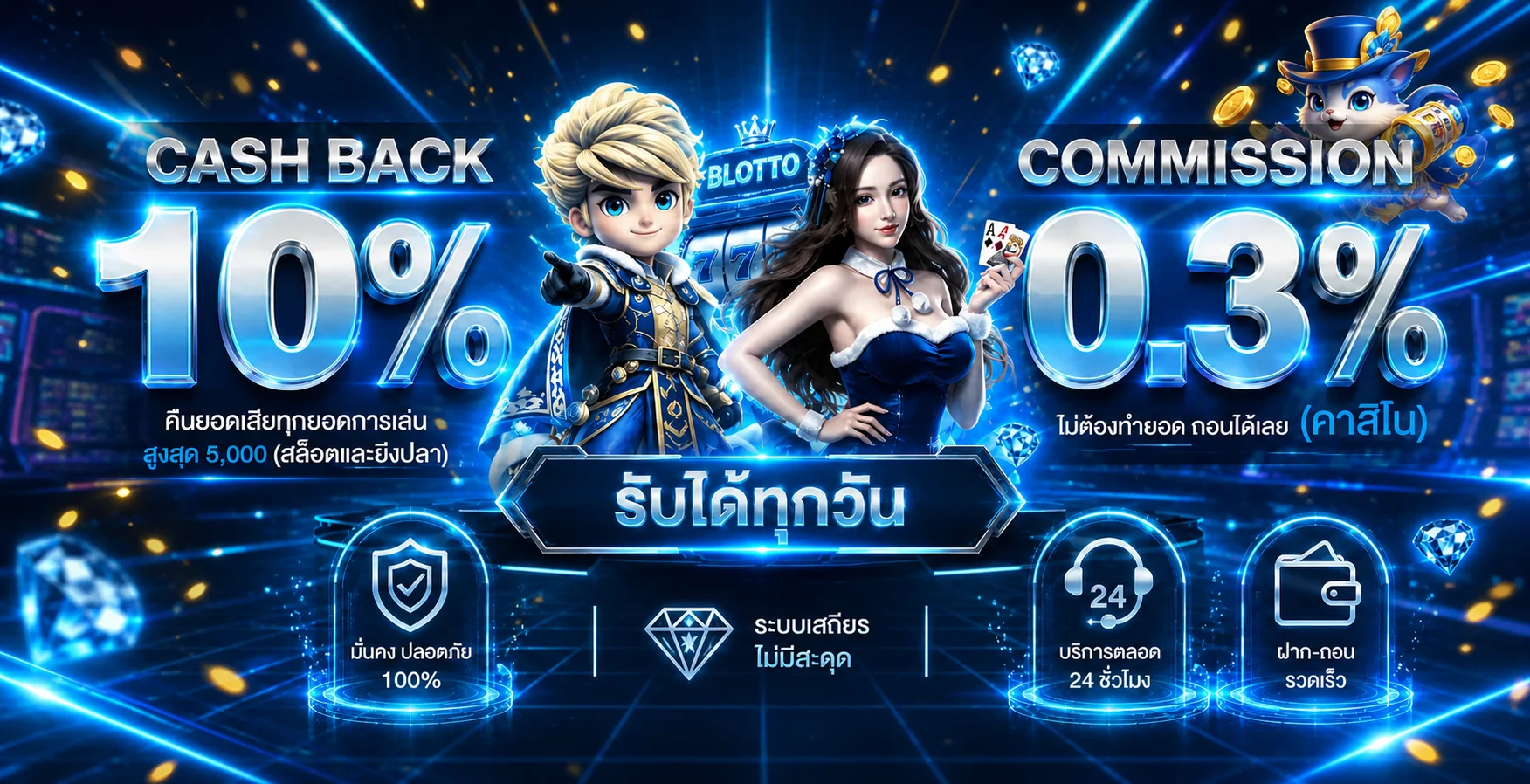 BLOTTO ทางเข้าเว็บหลักโทนฟ้าและทอง