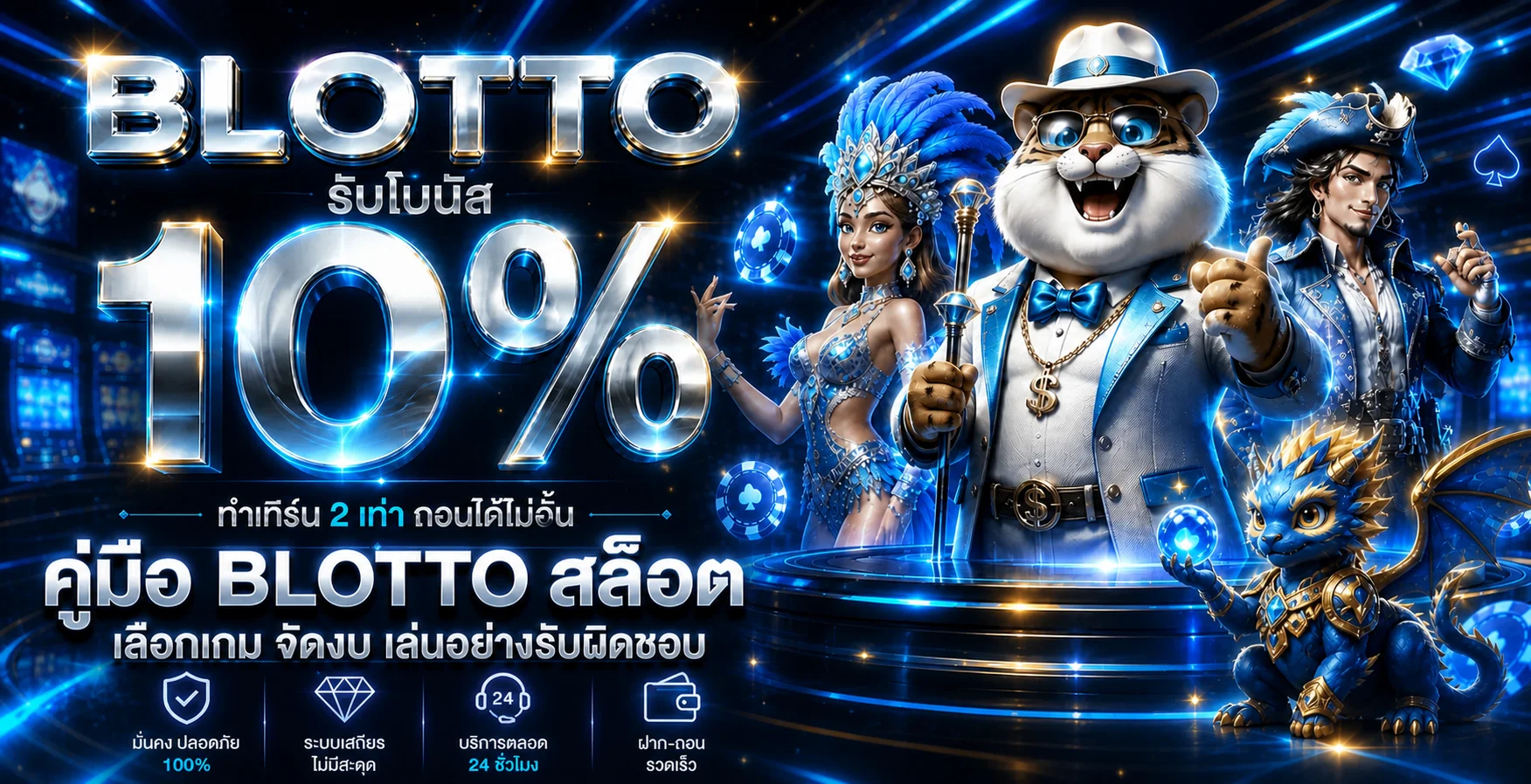 BLOTTO สล็อต | คู่มือเลือกเกมและตั้งงบ